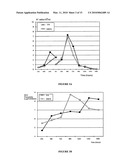 DUCK EMBRYONIC DERIVED STEM CELL LINES FOR THE PRODUCTION OF VIRAL VACCINES diagram and image