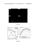 DUCK EMBRYONIC DERIVED STEM CELL LINES FOR THE PRODUCTION OF VIRAL VACCINES diagram and image