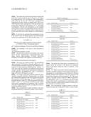 Method for Detecting Aggregate-Forming Circulating Protein Forms Using an Agent for Aggregating Said Forms and an Agent for Capturing Formed Aggregates diagram and image