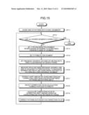 PATTERN CORRECTING METHOD, METHOD OF MANUFACTURING SEMICONDUCTOR DEVICE, AND PATTERN CORRECTING PROGRAM diagram and image