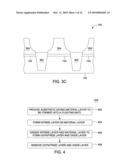 SEMICONDUCTOR DEVICES SUITABLE FOR NARROW PITCH APPLICATIONS AND METHODS OF FABRICATION THEREOF diagram and image