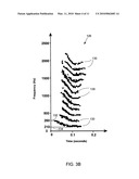 ACOUSTIC SENSOR FOR BEEHIVE MONITORING diagram and image