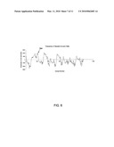 ACOUSTIC SENSOR FOR BEEHIVE MONITORING diagram and image