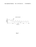 ACOUSTIC SENSOR FOR BEEHIVE MONITORING diagram and image