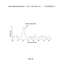 ACOUSTIC SENSOR FOR BEEHIVE MONITORING diagram and image