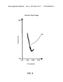 ACOUSTIC SENSOR FOR BEEHIVE MONITORING diagram and image