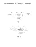 FREQUENCY CONVERSION DEVICE, METHOD AND SYSTEM diagram and image