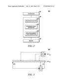 REFERENCE SIGNAL SEQUENCE REPRESENTATION IN WIRELESS COMMUNICATION DEVICE diagram and image