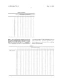 REFERENCE SIGNAL SEQUENCE REPRESENTATION IN WIRELESS COMMUNICATION DEVICE diagram and image