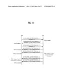 METHOD OF TRANSMITTING AND RECEIVING A MESSAGE ASSOCIATED WITH POWER SAVING MODE IN A WIRELESS COMMUNICATION SYSTEM diagram and image