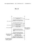 METHOD OF TRANSMITTING AND RECEIVING A MESSAGE ASSOCIATED WITH POWER SAVING MODE IN A WIRELESS COMMUNICATION SYSTEM diagram and image