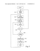 WIRELESS LOCK diagram and image