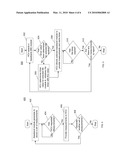 WIRELESS COMMUNICATIONS USING MULTIPLE RADIO ACCESS TECHNOLOGIES SIMULTANEOUSLY diagram and image