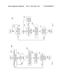 WIRELESS COMMUNICATIONS USING MULTIPLE RADIO ACCESS TECHNOLOGIES SIMULTANEOUSLY diagram and image