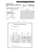 METHOD AND APPARATUS THAT CONTROL RISK AND UNCERTAINTY IN A RAFFLE diagram and image