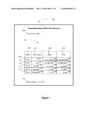 METHOD AND APPARATUS THAT CONTROL RISK AND UNCERTAINTY IN A FREQUENCY PRICED RAFFLE diagram and image