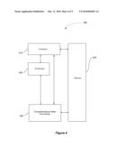 METHOD AND APPARATUS THAT CONTROL RISK AND UNCERTAINTY IN A FREQUENCY PRICED RAFFLE diagram and image