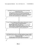 Vehicle entertainment system operable by a remote device and method for remotely operating a vehicle entertainment system diagram and image