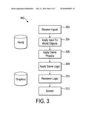 Data stream processing diagram and image