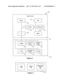 Apparatus and Method for Gaming System and Game Controller Maintenance diagram and image