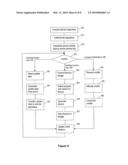 Apparatus and Method for Gaming System and Game Controller Maintenance diagram and image