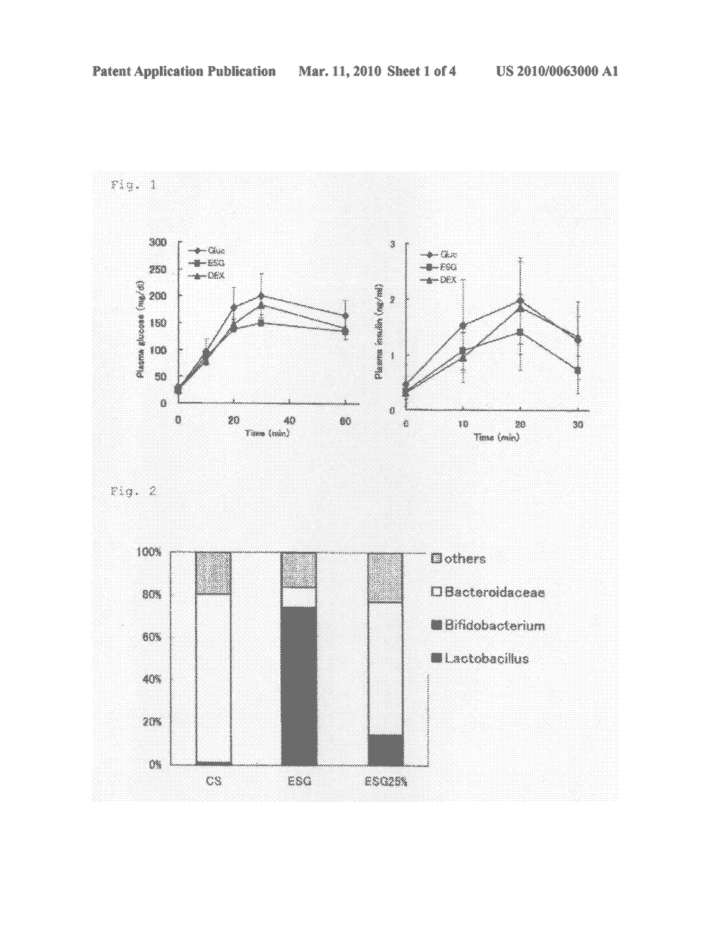 FOOD CONTAINING GLYCOGEN AND USE THEREOF - diagram, schematic, and image 02