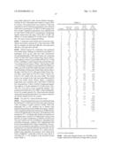 NOVEL COMPOUNDS AS CANNABINOID RECEPTOR LIGANDS diagram and image