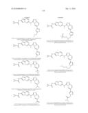 cMET INHIBITORS diagram and image