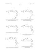 cMET INHIBITORS diagram and image