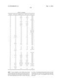 cMET INHIBITORS diagram and image