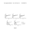 COMPOSITIONS AND METHODS FOR DELIVERY OF ANTI-CANCER AGENTS diagram and image