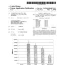 COMBINATION FOR USE IN THE TREATMENT OF INFLAMMATORY DISORDERS diagram and image