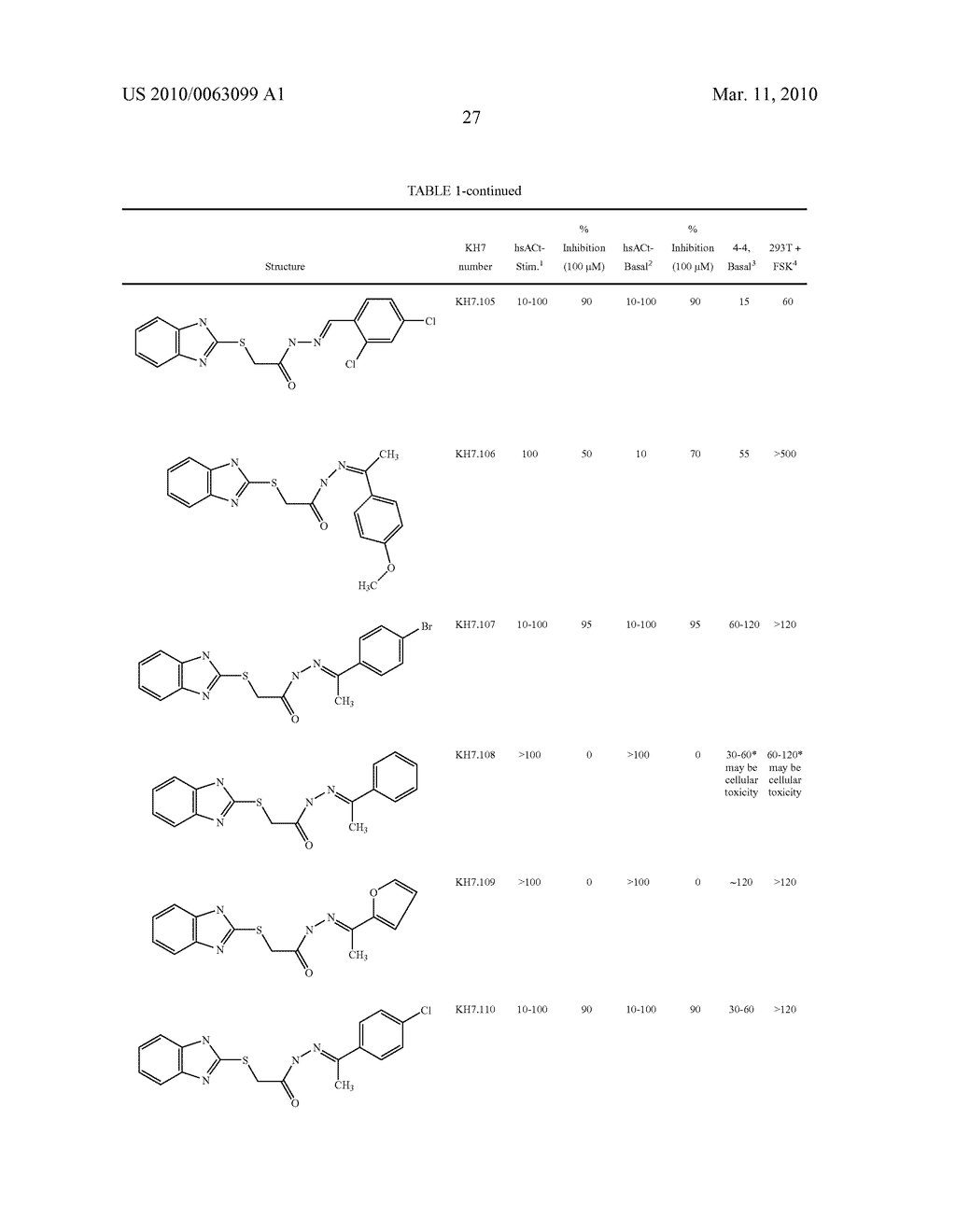 ADENYLYL CYCLASES AS NOVEL TARGETS FOR THE TREATMENT OF INFECTION BY EUKARYOTIC PATHOGENS - diagram, schematic, and image 30