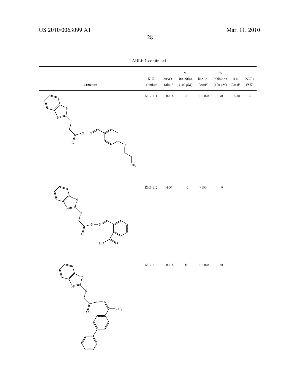 ADENYLYL CYCLASES AS NOVEL TARGETS FOR THE TREATMENT OF INFECTION BY EUKARYOTIC PATHOGENS - diagram, schematic, and image 31