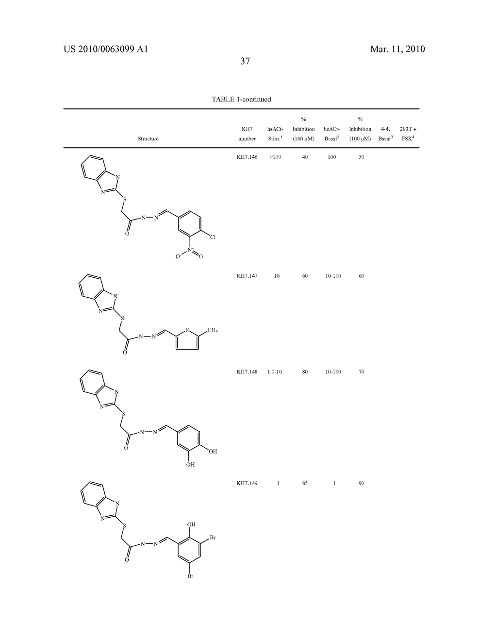 ADENYLYL CYCLASES AS NOVEL TARGETS FOR THE TREATMENT OF INFECTION BY EUKARYOTIC PATHOGENS - diagram, schematic, and image 40