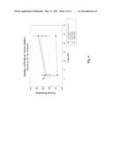 METABOLITES OF WORTMANNIN ANALOGS AND METHODS OF USING THE SAME diagram and image