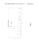 METABOLITES OF WORTMANNIN ANALOGS AND METHODS OF USING THE SAME diagram and image