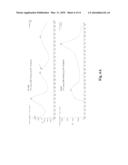 METABOLITES OF WORTMANNIN ANALOGS AND METHODS OF USING THE SAME diagram and image