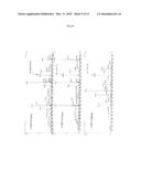 METABOLITES OF WORTMANNIN ANALOGS AND METHODS OF USING THE SAME diagram and image