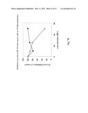 METABOLITES OF WORTMANNIN ANALOGS AND METHODS OF USING THE SAME diagram and image