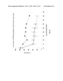 METABOLITES OF WORTMANNIN ANALOGS AND METHODS OF USING THE SAME diagram and image