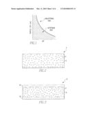 USE OF NANOPARTICULATE ORGANIC PIGMENTS IN PAINTS AND COATINGS diagram and image