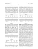 USE OF NANOPARTICULATE ORGANIC PIGMENTS IN PAINTS AND COATINGS diagram and image