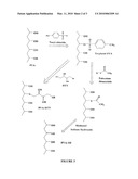 DEGRADABLE THIOL-ENE POLYMERS diagram and image