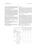 FLUORINE-CONTAINING POLYMER AND RESIN COMPOSITION diagram and image