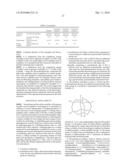 FLUORINE-CONTAINING POLYMER AND RESIN COMPOSITION diagram and image
