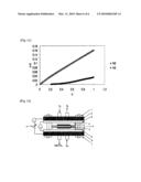 PROTON-CONDUCTING COMPOUND AND PROTON-CONDUCTING POLYMER diagram and image