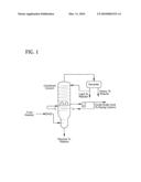 Preparation of acetic acid diagram and image