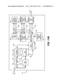 Anti-habituating sleep therapy for a closed loop neuromodulator diagram and image