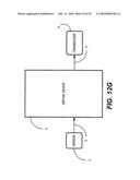 Anti-habituating sleep therapy for a closed loop neuromodulator diagram and image